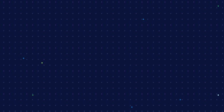 Appgate - La única solución de ZTNA de enrutamiento directo. Appgate - La única solución de ZTNA de enrutamiento directo.